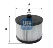 2514500 UFI Масляный фильтр