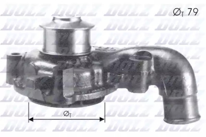 F155 DOLZ DOLZ FORD помпа води Escort,Orion 1.8TD 92-