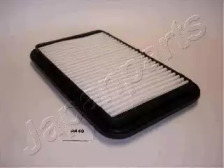 FA884S JAPANPARTS JAPANPARTS SUZUKI фільтр повітря Ignis 1,3 -03