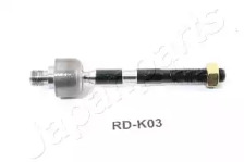 RDK03 JAPANPARTS JAPANPARTS KIA рульова тяга лів/прав Ceed 06-