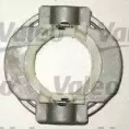 821255 VALEO Комплект зчеплення