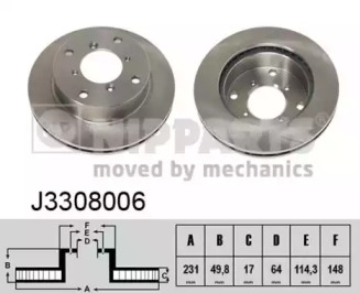 J3308006 NIPPARTS Диск гальмівний