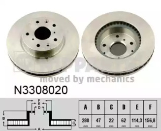 N3308020 NIPPARTS Гальмiвний диск