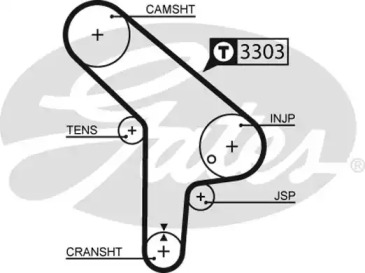 5078 GATES Ремінь зубчастий (довж. 60-150)