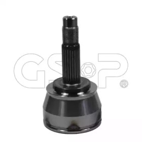 802018 GSP GSP 802018