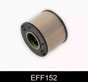 EFF152 COMLINE EFF152 Comline - Фільтр палива