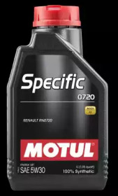 102208 MOTUL Олива для двигуна