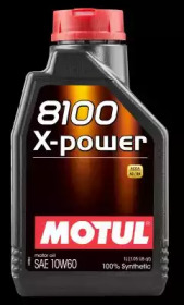 106142 MOTUL Олива для двигуна