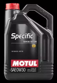 107050 MOTUL Олива для двигуна