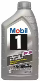 152104 MOBIL Масло MOBIL 1 5W30 1л