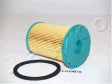 3ECO075 JAPKO 3ECO075 JAPKO-Фільтр палива