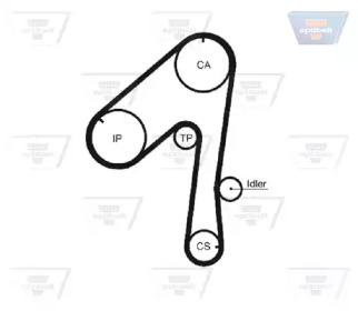 ZRK1282 OPTIBELT Ремінь зубчастий
